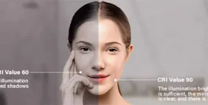 Color Rendering Index