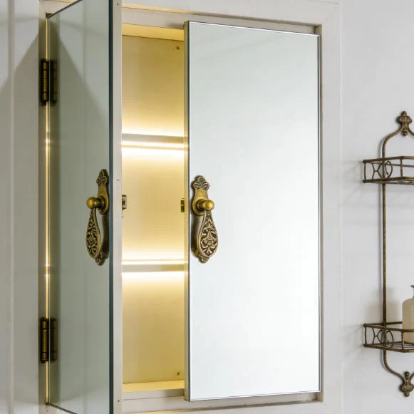 Unlocking the Versatility of Unique Medicine Cabinets for Experts